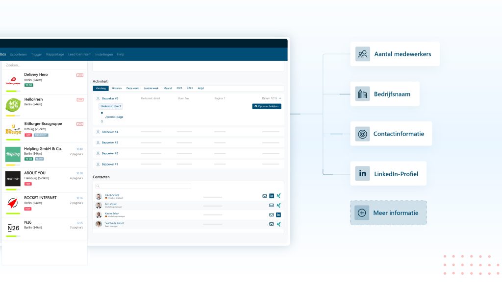 Leadinfo Partner 2