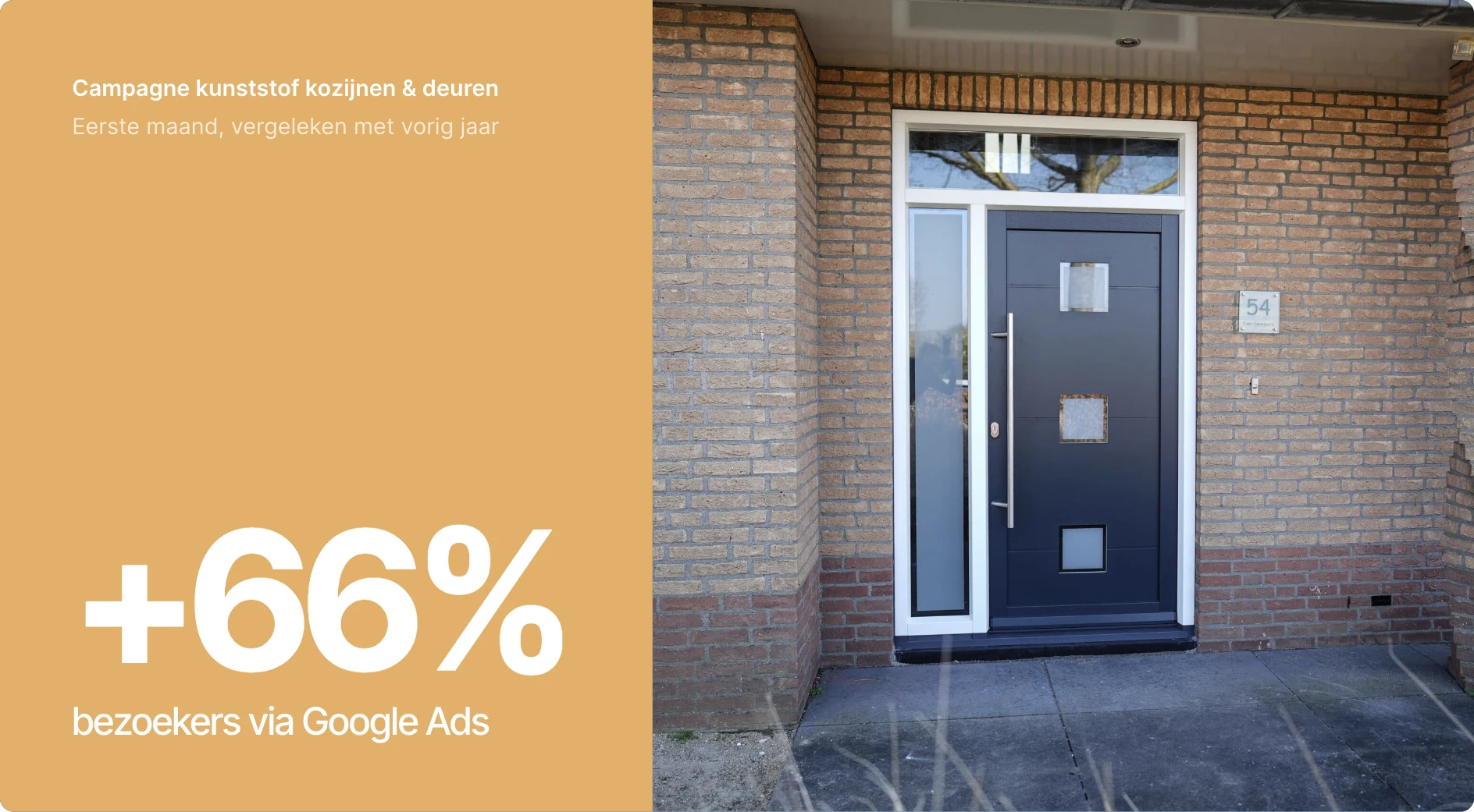 Kunststof voordeur van Gloudemans en 66% meer bezoekers via Google Ads